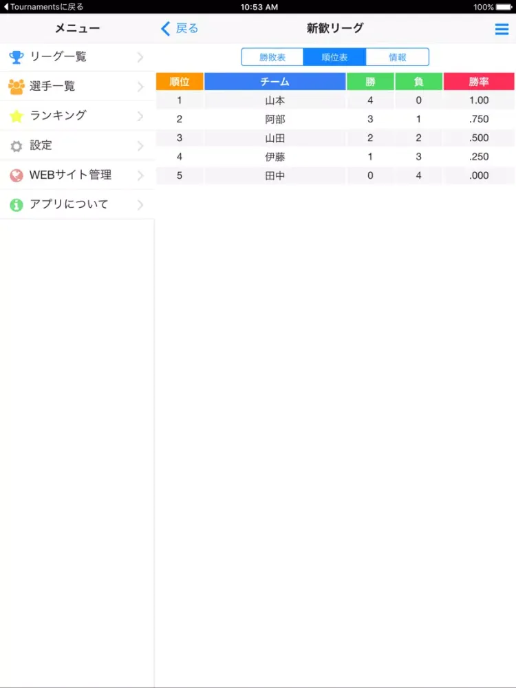 囲碁リーグ作成 クラウド iPad  স্ক্রিনশট