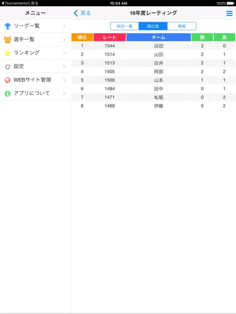 囲碁リーグ作成 クラウド iPad  স্ক্রিনশট