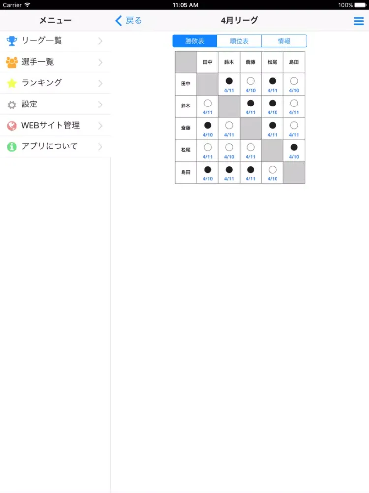 将棋リーグ作成 クラウド iPad  Screenshots