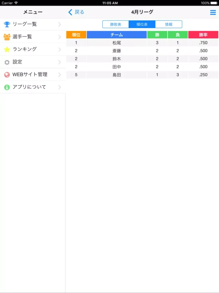 将棋リーグ作成 クラウド iPad  Screenshots