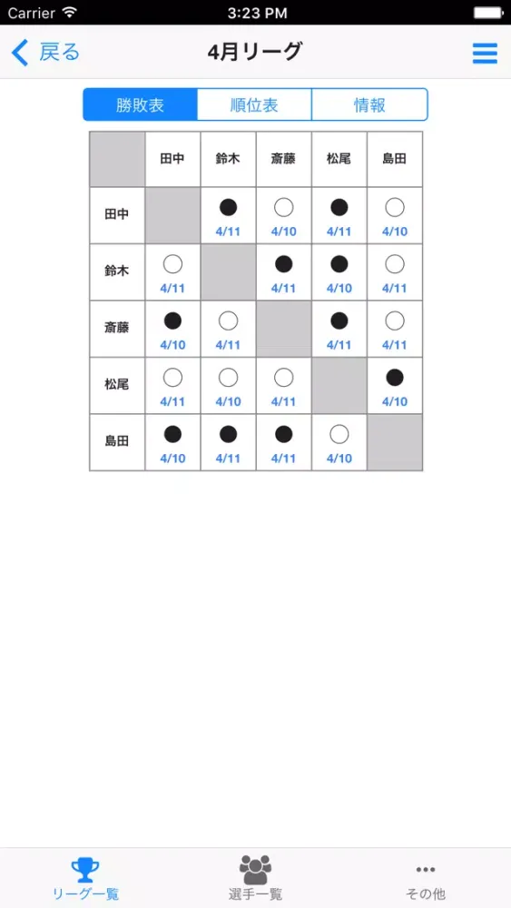 将棋リーグ作成 クラウド Screenshots