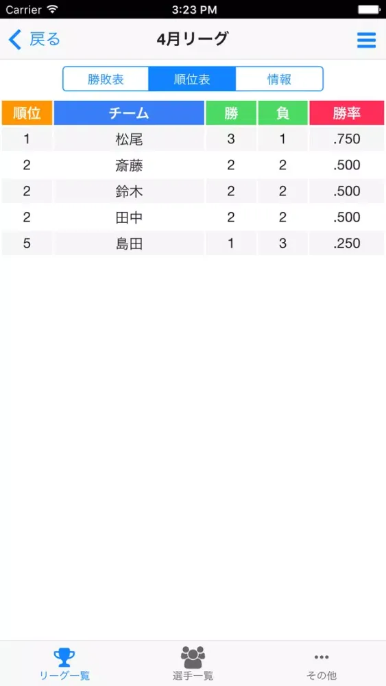 将棋リーグ作成 クラウド Screenshots