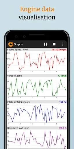 EOBD Facile: OBD 2 Car Scanner Screenshots