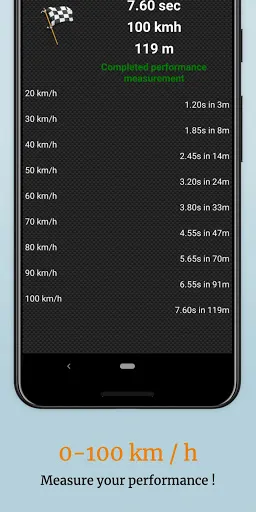 EOBD Facile: OBD 2 Car Scanner Screenshots