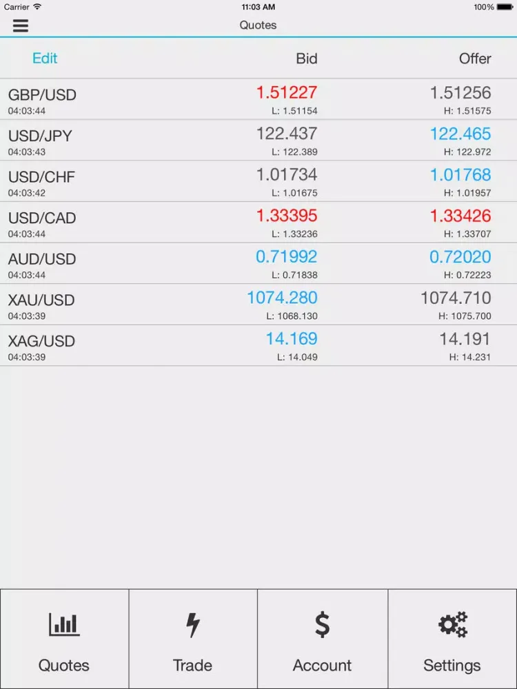 Zrzuty ekranu Scope Direct iPad 