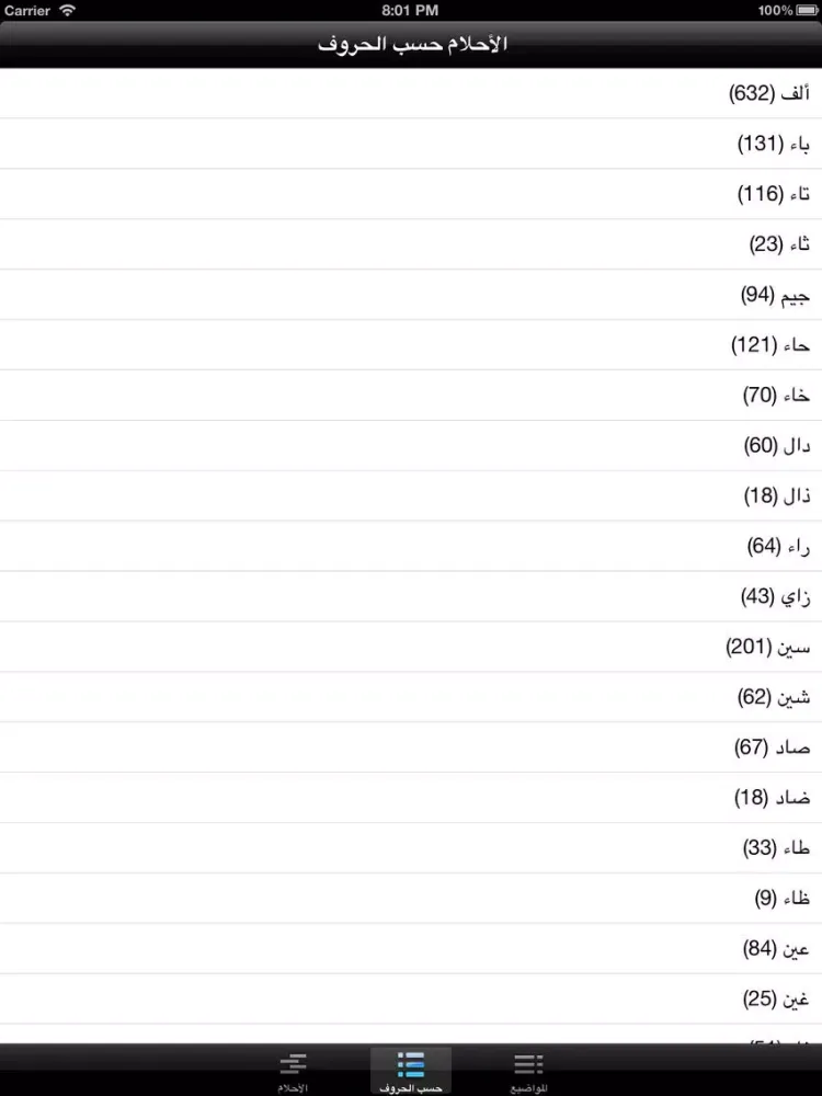تأويل رؤياك (تفسير الأحلام) iPad  Screenshots
