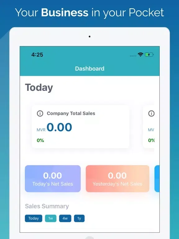 Capturas de tela do Ewity POS - Analytics iPad 
