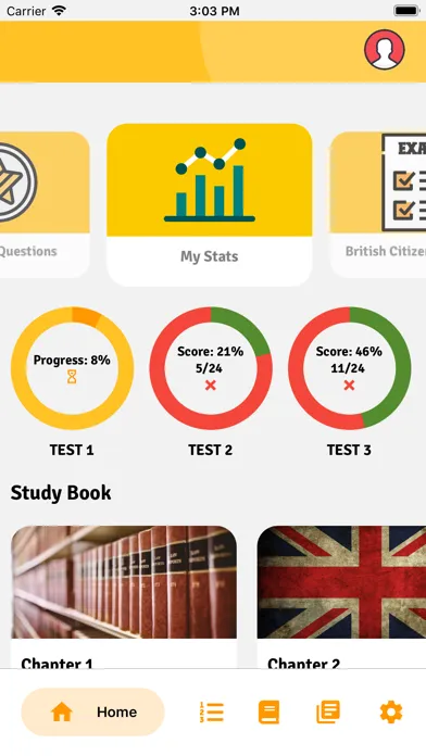 تصاویر Life in the UK 2023 exam
