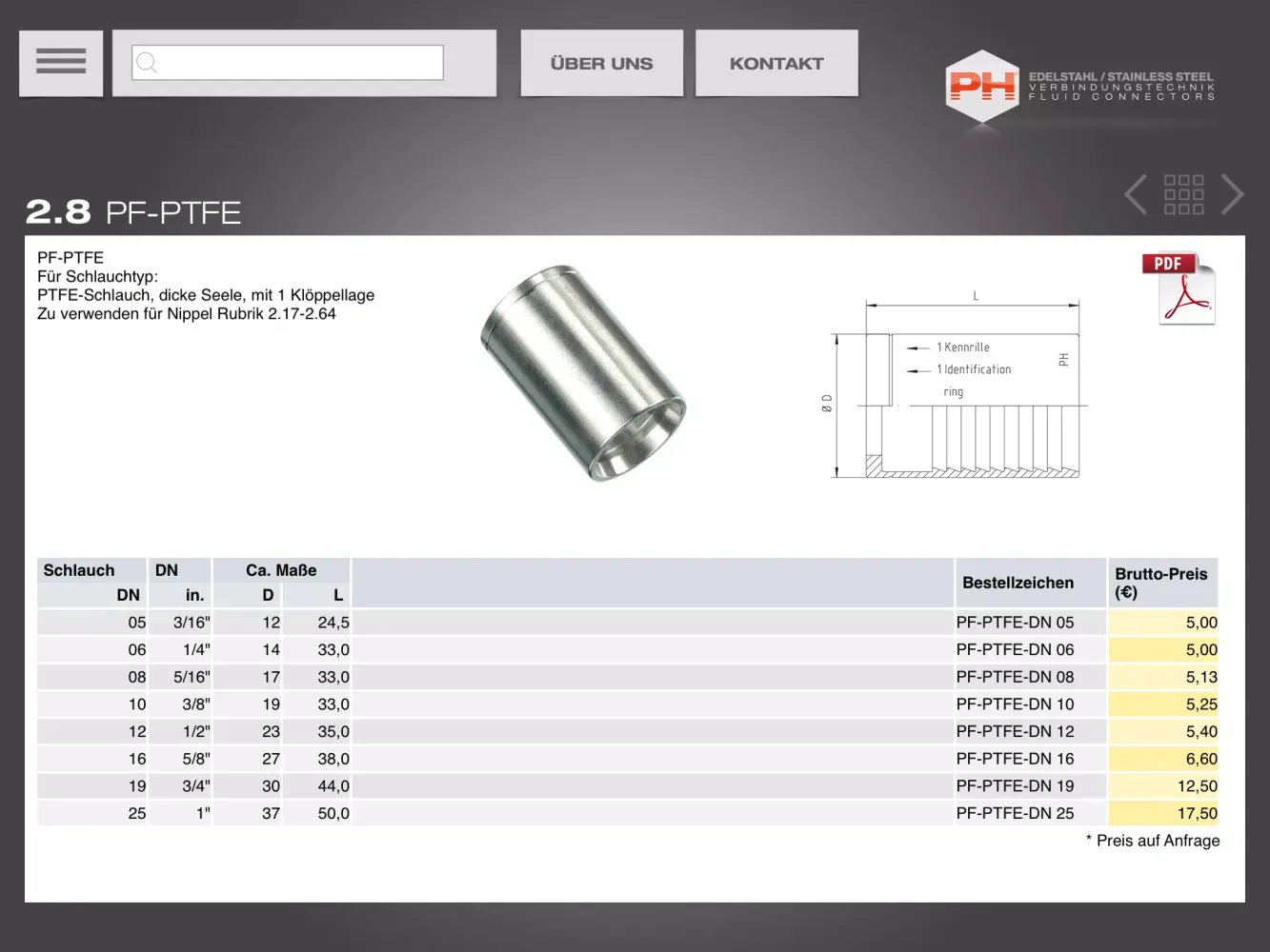 PH Catalogue Screenshots