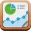 Analytics for iPad - Google Analytics made easy