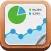 Analytics for iPad - Google Analytics made easy