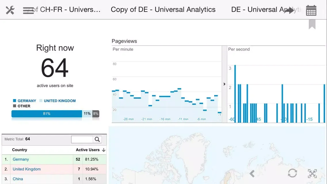 Analytics for iPad - Google Analytics made easy スクリーンショット