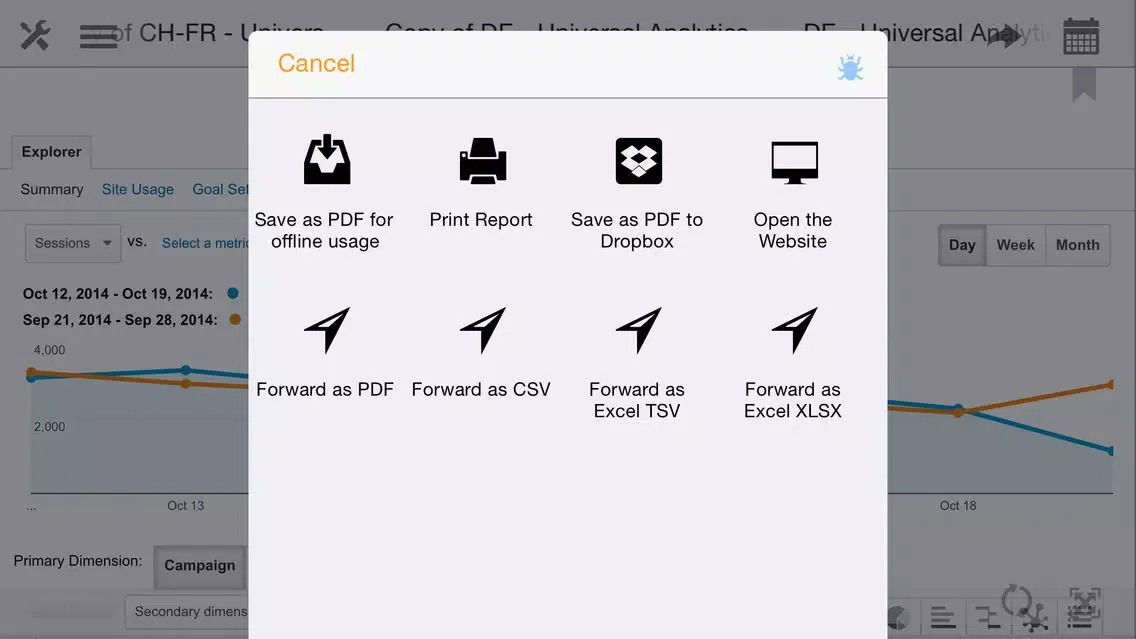 Analytics for iPad - Google Analytics made easy スクリーンショット