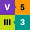 Roman Numerals Converter