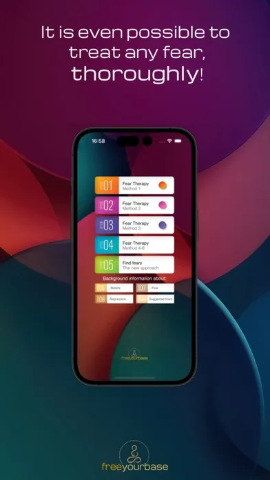 Anxiety / fear dissolve Screenshots