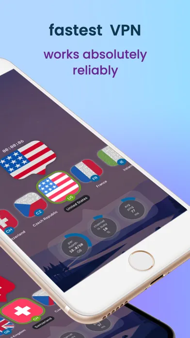 Ảnh chụp màn hình của f3 vpn - simple VPN