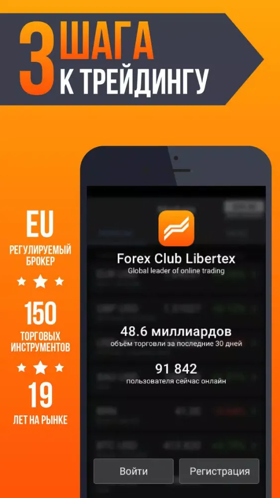 Libertex Forex Trading Ekran Görüntüleri