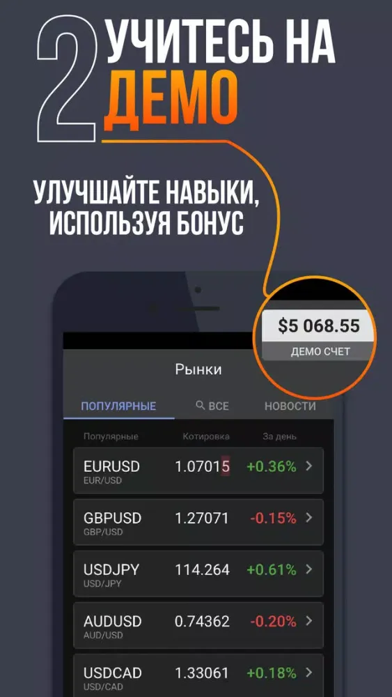 Libertex Forex Trading Ekran Görüntüleri