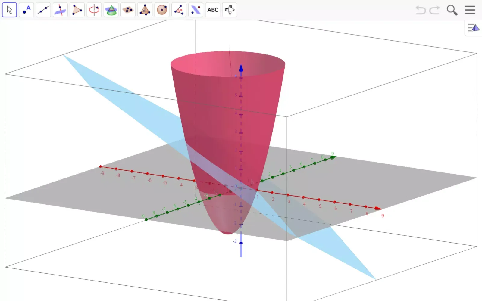Capturas de pantalla de GeoGebra Classic