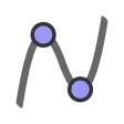 GeoGebra Graphing Calculator