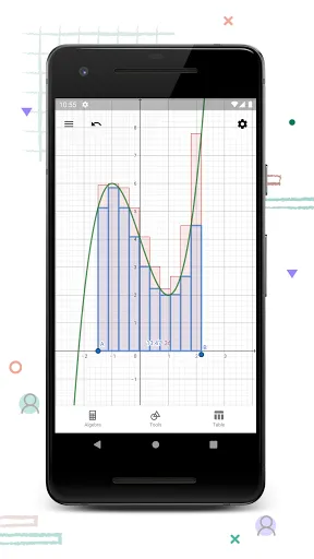 Скриншоты GeoGebra Graphing Calculator