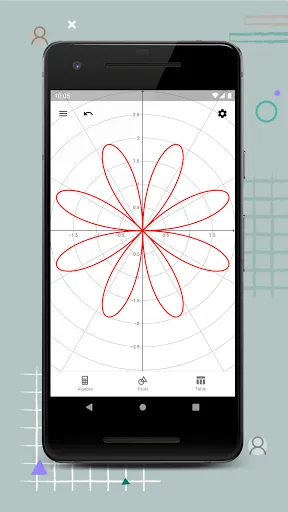 Скриншоты GeoGebra Graphing Calculator