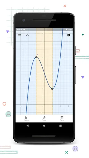 Скриншоты GeoGebra Graphing Calculator