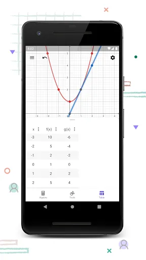 Скриншоты GeoGebra Graphing Calculator