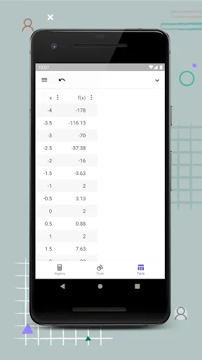 Скриншоты GeoGebra Graphing Calculator