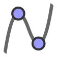 GeoGebra Graphing Calculator