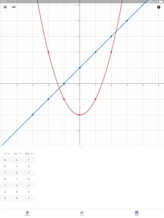 Captures d'écran de GeoGebra Graphing Calculator iPad 
