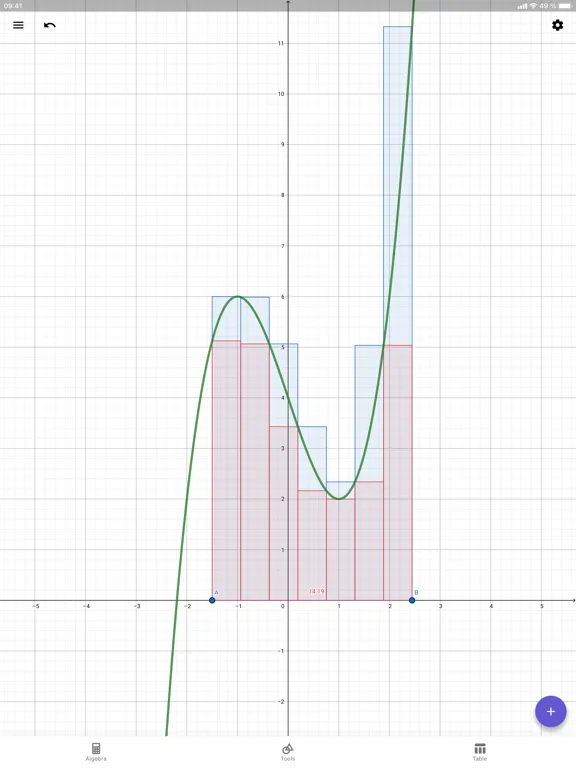 Captures d'écran de GeoGebra Graphing Calculator iPad 