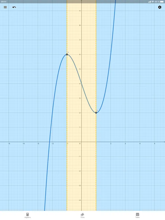 Captures d'écran de GeoGebra Graphing Calculator iPad 