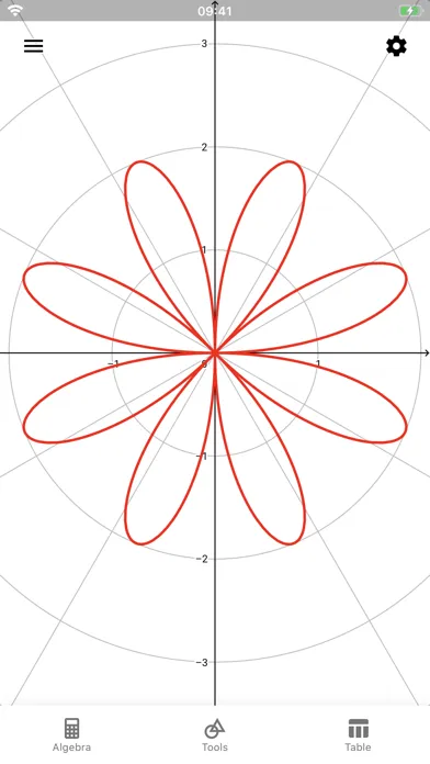 Captures d'écran de GeoGebra Graphing Calculator