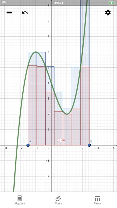 Captures d'écran de GeoGebra Graphing Calculator