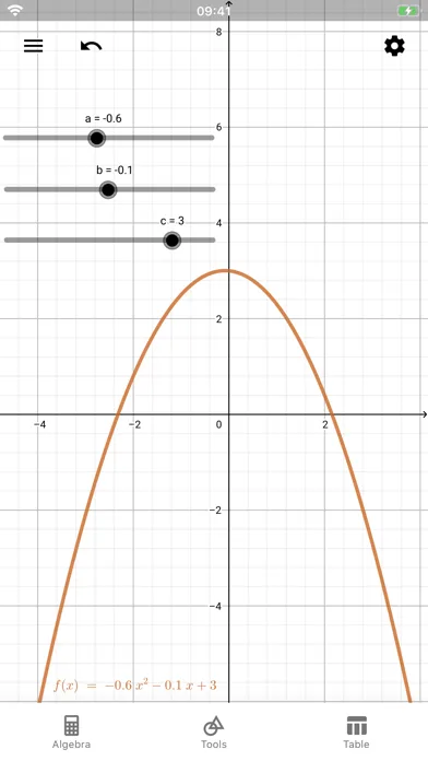 Captures d'écran de GeoGebra Graphing Calculator