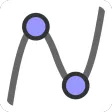 GeoGebra Graphing Calculator