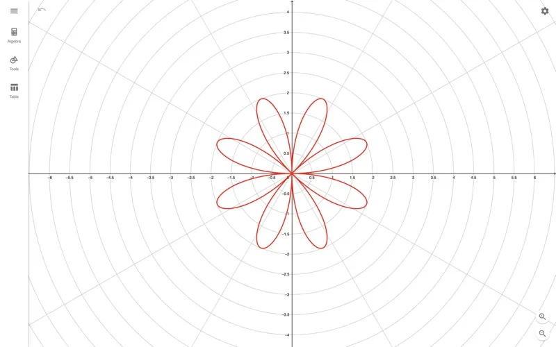 Zrzuty ekranu GeoGebra Graphing Calculator