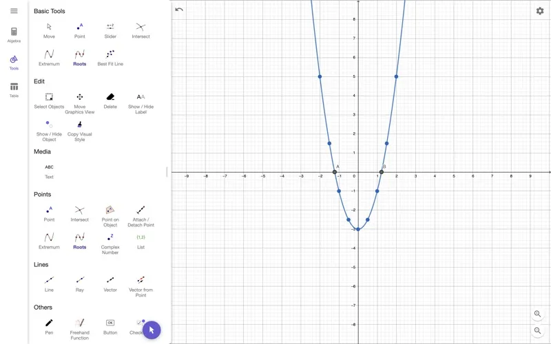 Zrzuty ekranu GeoGebra Graphing Calculator