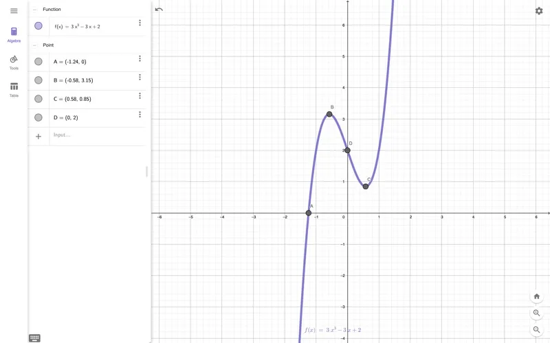 Zrzuty ekranu GeoGebra Graphing Calculator