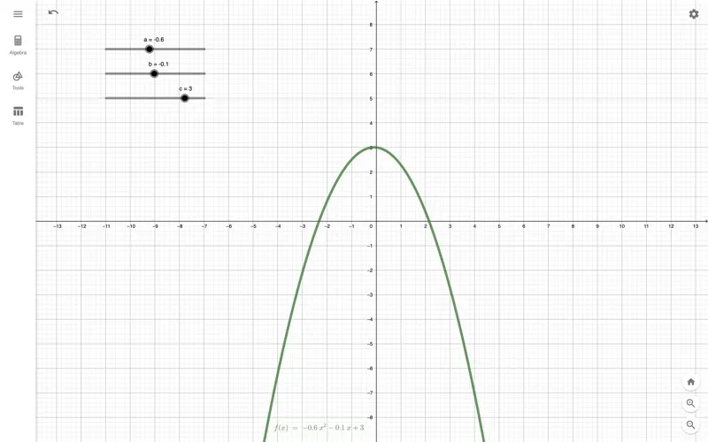 Zrzuty ekranu GeoGebra Graphing Calculator