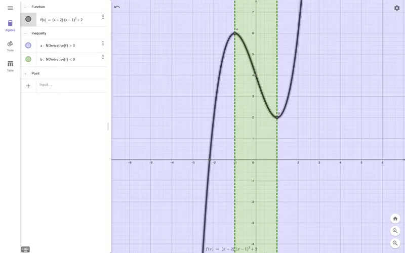 Zrzuty ekranu GeoGebra Graphing Calculator