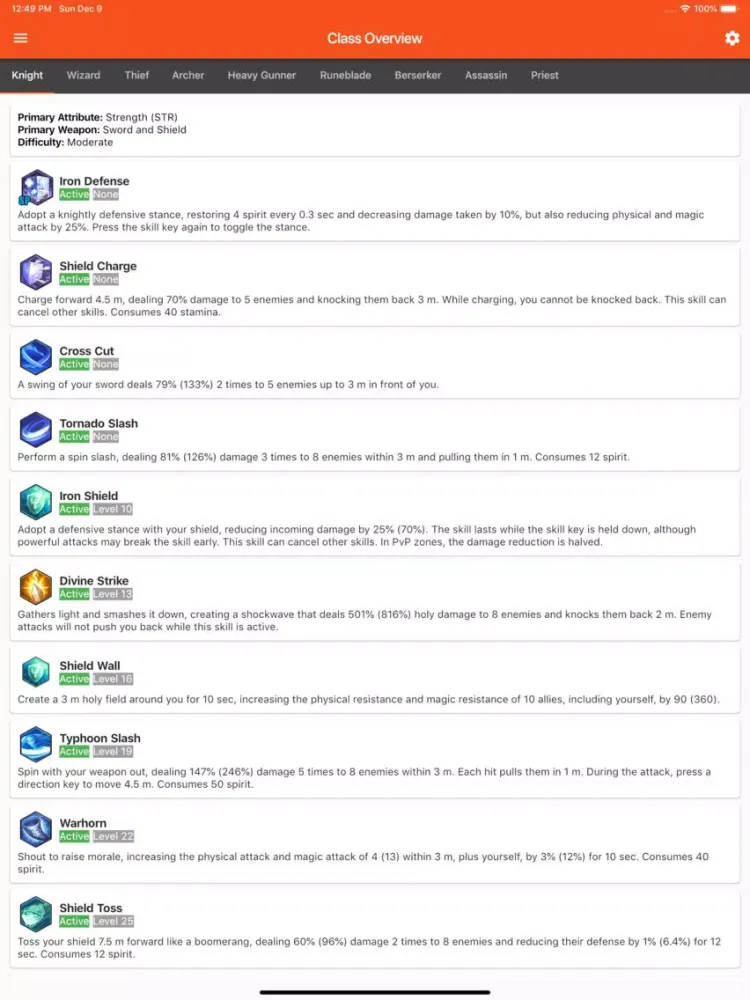 تصاویر Companion for MS2 iPad 