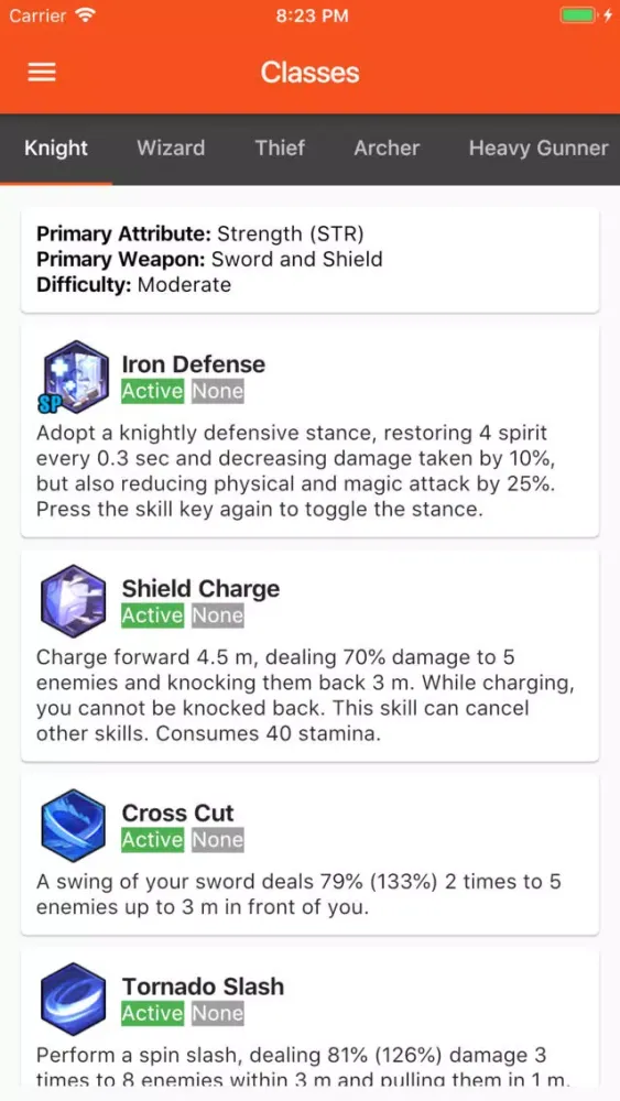 تصاویر Companion for MS2