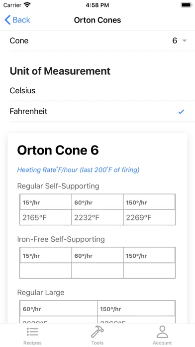 Ảnh chụp màn hình của Glazy App