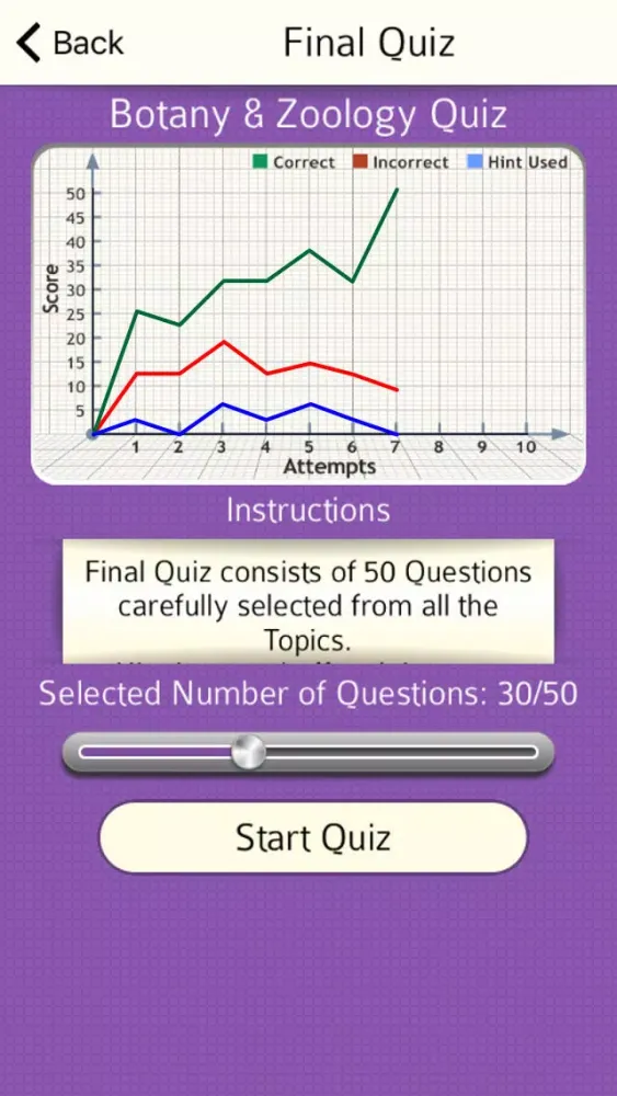 Biology Expert : Botany & Zoology Quiz FREE Ekran Görüntüleri