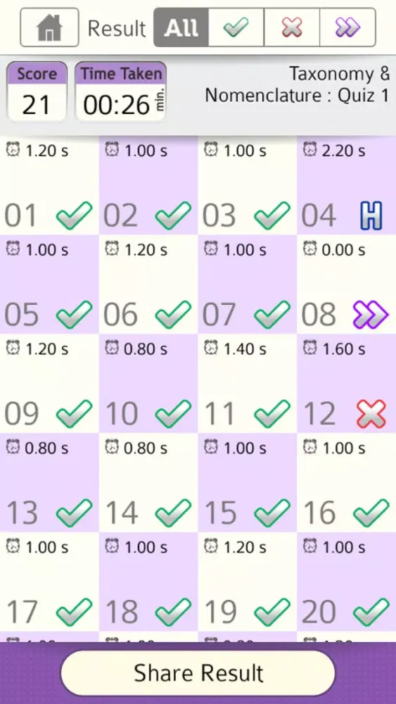 Biology Expert : Botany & Zoology Quiz FREE Ekran Görüntüleri