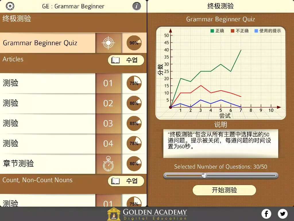 Screenshot di 语法专家 : 英语语法 初级 FREE iPad 