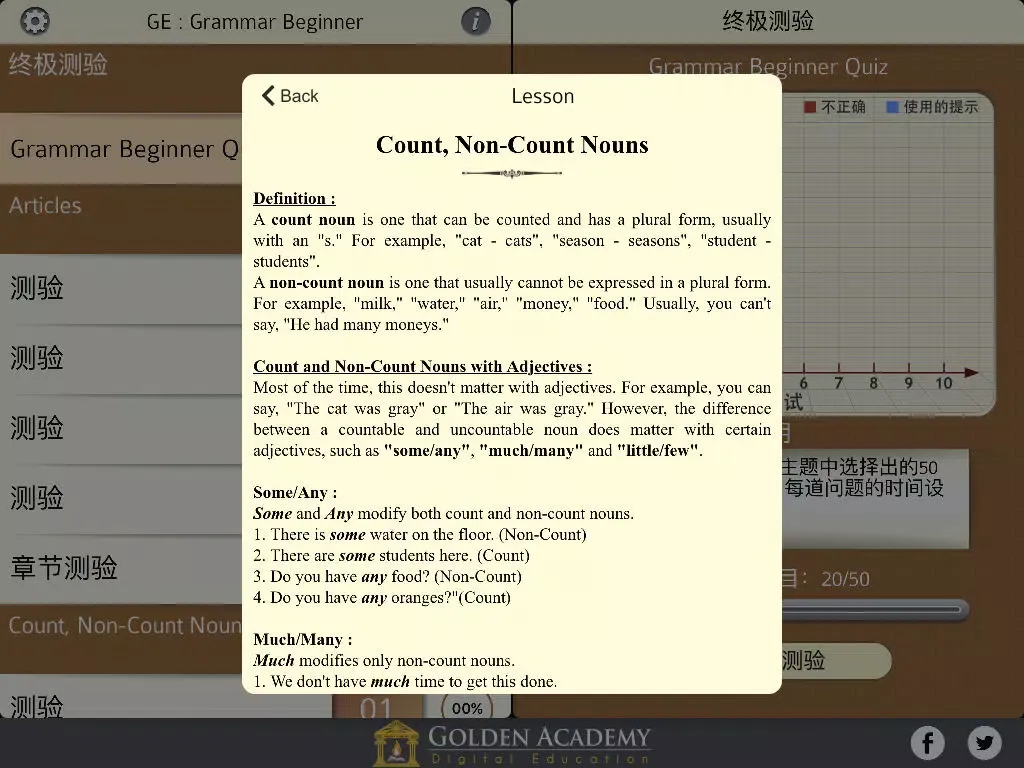 Screenshot di 语法专家 : 英语语法 初级 FREE iPad 