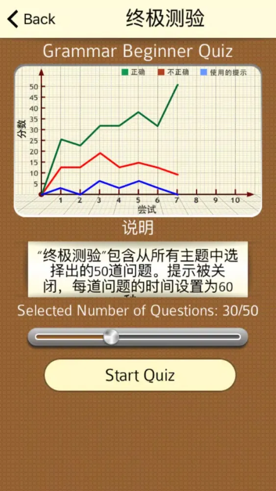 Screenshot di 语法专家 : 英语语法 初级 FREE